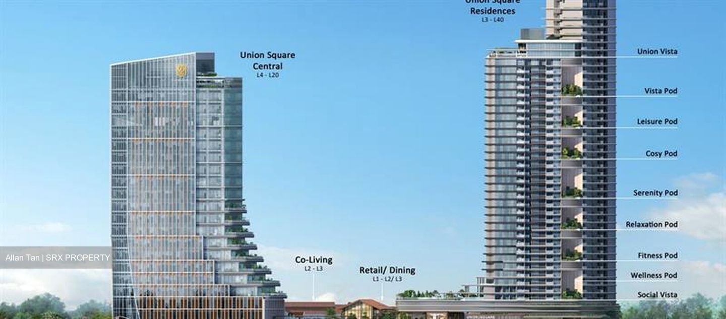 Union Square Residences (D1), Condominium #602783851